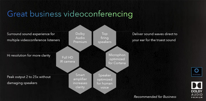 [Event] Nexstgo 登陸 CES 2018，發表首款旗艦商用筆電 PRIMUS 與其他 AVITA 系列新品！ - 阿祥的網路筆記本