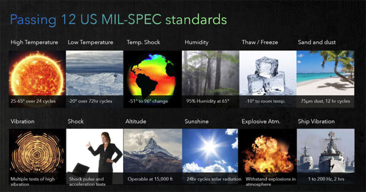 [Event] Nexstgo 登陸 CES 2018，發表首款旗艦商用筆電 PRIMUS 與其他 AVITA 系列新品！ - 阿祥的網路筆記本