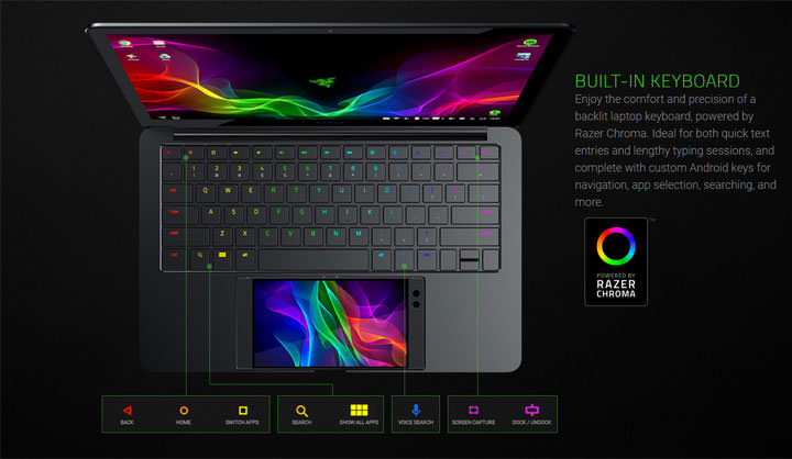 [Mobile] 讓手機變身筆電？電競大廠 Razer 於 CES 2018 展出「Project Linda」概念套件！ - 阿祥的網路筆記本