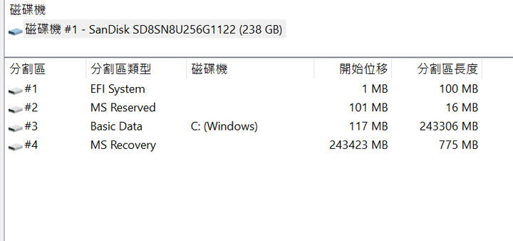 [Unbox] 外型吸睛，細部體現低調奢華感 的美國潮牌筆電「AVITA LIBER」型酷黑開箱實測分享！ - 阿祥的網路筆記本