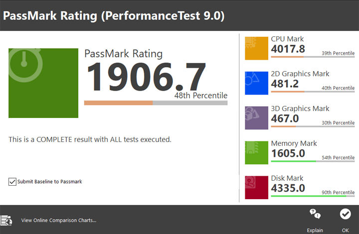[Unbox] 外型吸睛，細部體現低調奢華感 的美國潮牌筆電「AVITA LIBER」型酷黑開箱實測分享！ - 阿祥的網路筆記本
