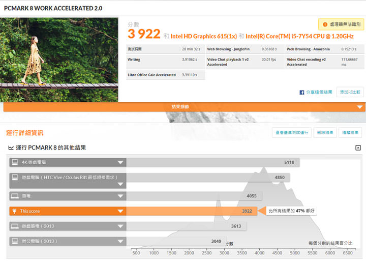[Unbox] 外型吸睛，細部體現低調奢華感 的美國潮牌筆電「AVITA LIBER」型酷黑開箱實測分享！ - 阿祥的網路筆記本