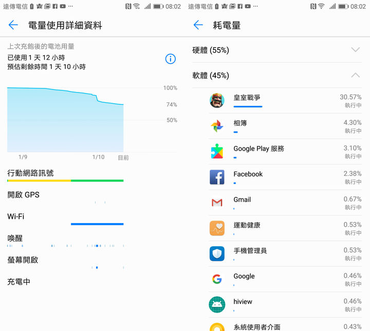 [Mobile] 新的一年，手機也要除舊佈新一下～Android 與 iPhone手機用戶這幾招一定要學起來！ - 阿祥的網路筆記本