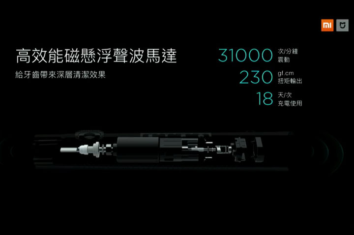 [3C] 米家在台灣推出一系列智慧新品！米家 IH 電子鍋售價NT$ 2490，2/3獨家於全國電子開賣！ - 阿祥的網路筆記本