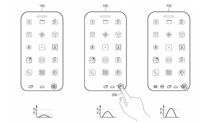 [Mobile] 真．全面屏手機要來了？三星取得「全螢幕電子感應器」技術專利，實現更多螢幕下感測功能！ - 阿祥的網路筆記本