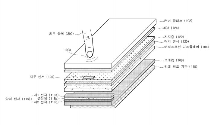 [Mobile] 真．全面屏手機要來了？三星取得「全螢幕電子感應器」技術專利，實現更多螢幕下感測功能！ - 阿祥的網路筆記本