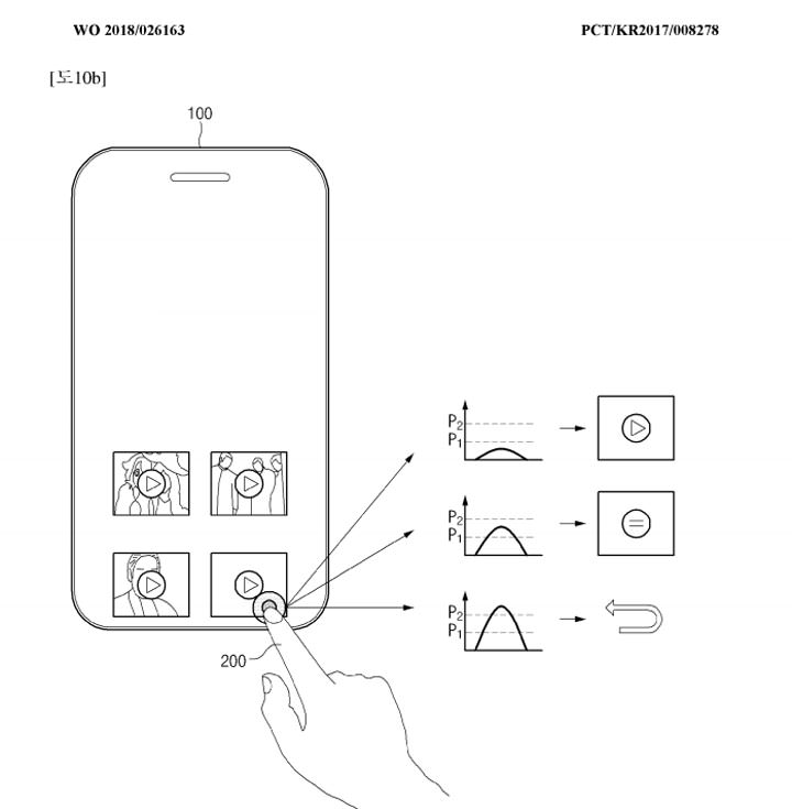[Mobile] 真．全面屏手機要來了？三星取得「全螢幕電子感應器」技術專利，實現更多螢幕下感測功能！ - 阿祥的網路筆記本