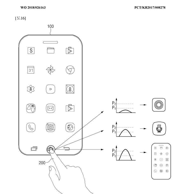 [Mobile] 真．全面屏手機要來了？三星取得「全螢幕電子感應器」技術專利，實現更多螢幕下感測功能！ - 阿祥的網路筆記本