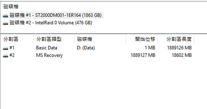[Unbox] MSI Infinite X 桌機實測：真．電競旗艦來襲，外觀與運算效能兼具的夢幻機！ - 阿祥的網路筆記本