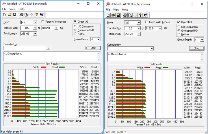 [Unbox] MSI Infinite X 桌機實測：真．電競旗艦來襲，外觀與運算效能兼具的夢幻機！ - 阿祥的網路筆記本