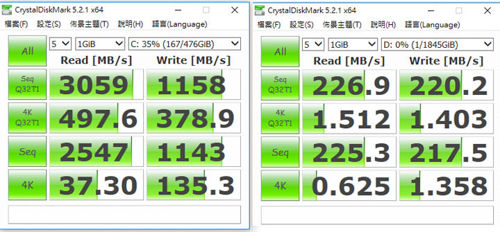[Unbox] MSI Infinite X 桌機實測：真．電競旗艦來襲，外觀與運算效能兼具的夢幻機！ - 阿祥的網路筆記本