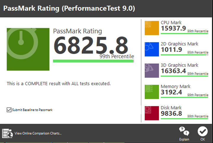 [Unbox] MSI Infinite X 桌機實測：真．電競旗艦來襲，外觀與運算效能兼具的夢幻機！ - 阿祥的網路筆記本