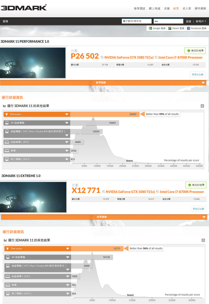 [Unbox] MSI Infinite X 桌機實測：真．電競旗艦來襲，外觀與運算效能兼具的夢幻機！ - 阿祥的網路筆記本