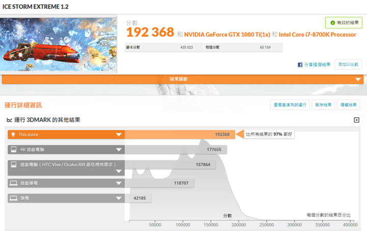 [Unbox] MSI Infinite X 桌機實測：真．電競旗艦來襲，外觀與運算效能兼具的夢幻機！ - 阿祥的網路筆記本