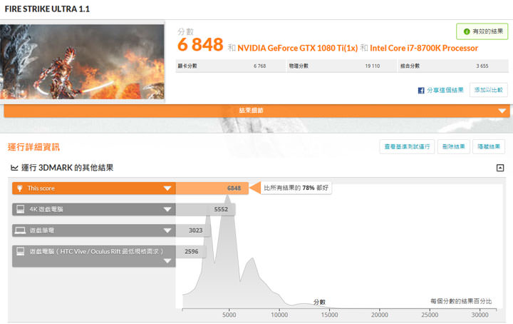 [Unbox] MSI Infinite X 桌機實測：真．電競旗艦來襲，外觀與運算效能兼具的夢幻機！ - 阿祥的網路筆記本