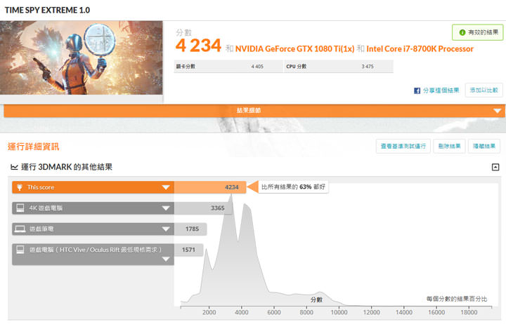 [Unbox] MSI Infinite X 桌機實測：真．電競旗艦來襲，外觀與運算效能兼具的夢幻機！ - 阿祥的網路筆記本