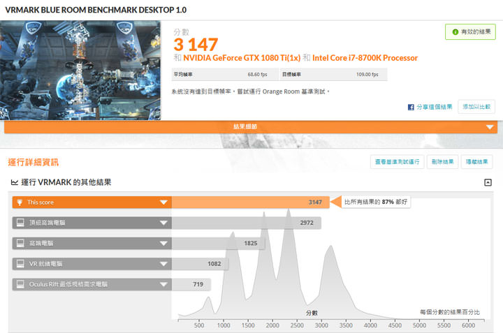 [Unbox] MSI Infinite X 桌機實測：真．電競旗艦來襲，外觀與運算效能兼具的夢幻機！ - 阿祥的網路筆記本