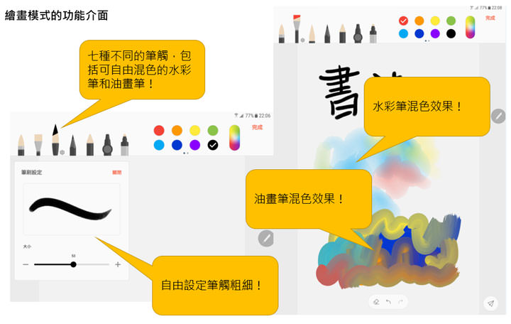 [Note] 狗年旺旺來！用 Samsung Notes 親手繪製狗年新春賀年卡！ - 阿祥的網路筆記本