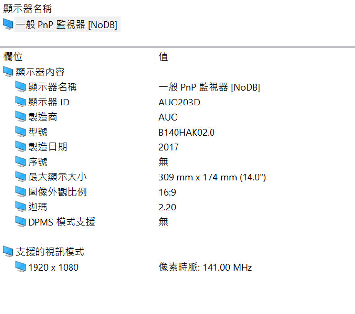 [Unbox] Acer Swift 5 實測：外型亮眼，效能優異，同級最輕薄的羽量級筆電！ - 阿祥的網路筆記本