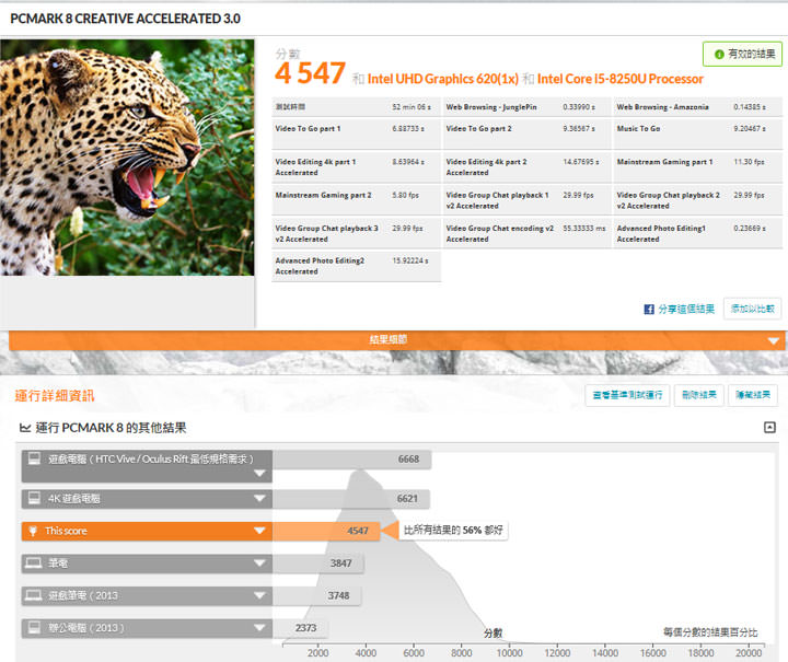 [Unbox] Acer Swift 5 實測：外型亮眼，效能優異，同級最輕薄的羽量級筆電！ - 阿祥的網路筆記本