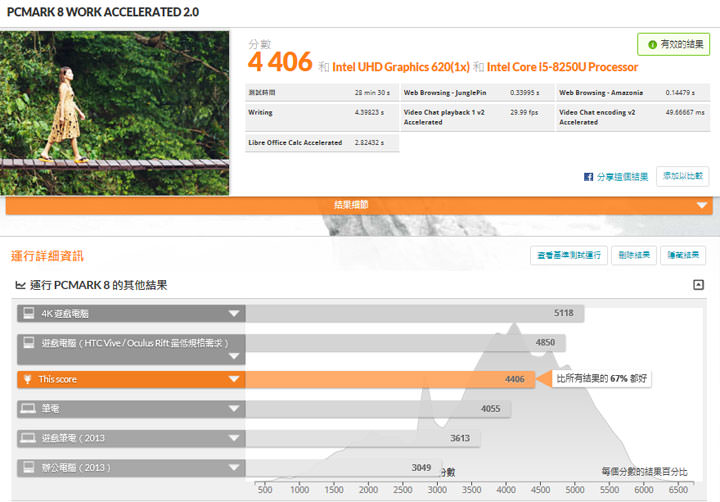 [Unbox] Acer Swift 5 實測：外型亮眼，效能優異，同級最輕薄的羽量級筆電！ - 阿祥的網路筆記本