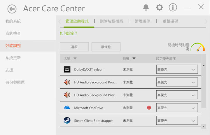 [Unbox] Acer Swift 5 實測：外型亮眼，效能優異，同級最輕薄的羽量級筆電！ - 阿祥的網路筆記本
