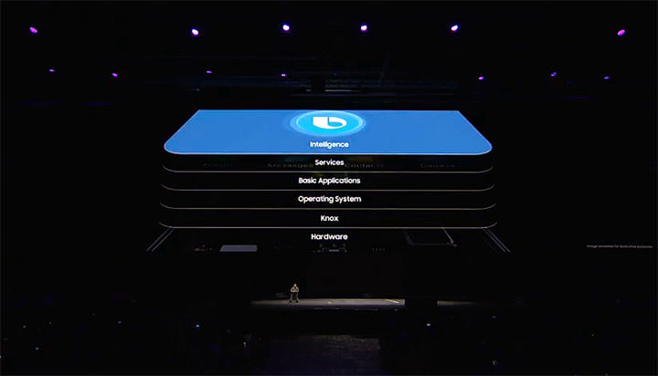 [Mobile] 為今日的溝通方式所生：三星正式發表 Galaxy S9 與 S9+，發表會重點全記錄！ - 阿祥的網路筆記本