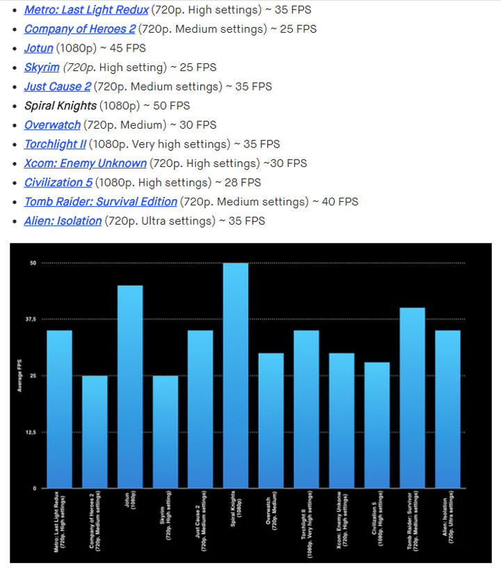 [Game] 可以運行 Steam 遊戲的掌機「SMACH Z」將於 3/15 開啟預購！ - 阿祥的網路筆記本