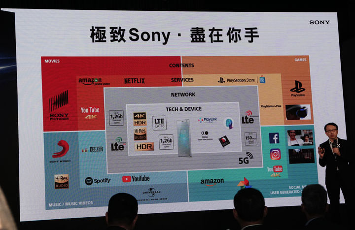 [Mobile] Sony Mobile 全方位娛樂旗艦 Xperia XZ2 在台上市！3/15 開放預購，加贈 2,000元指定配件購物金！ - 阿祥的網路筆記本