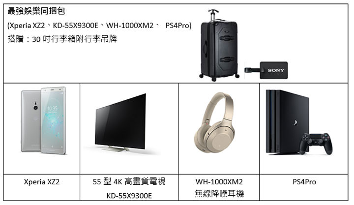 [Mobile] Sony Mobile 全方位娛樂旗艦 Xperia XZ2 在台上市！3/15 開放預購，加贈 2,000元指定配件購物金！ - 阿祥的網路筆記本