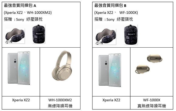 [Mobile] Sony Mobile 全方位娛樂旗艦 Xperia XZ2 在台上市！3/15 開放預購，加贈 2,000元指定配件購物金！ - 阿祥的網路筆記本