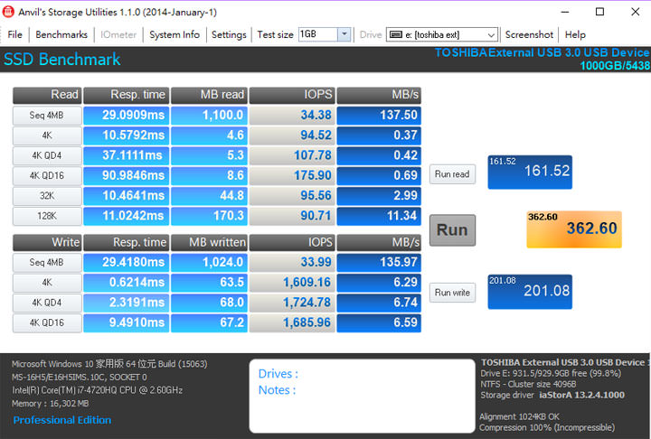 [Unbox] 多彩時尚，提供大容量讓你一次買足的行動硬碟：Toshiba Canvio Advance 先進碟 V9 開箱分享！ - 阿祥的網路筆記本