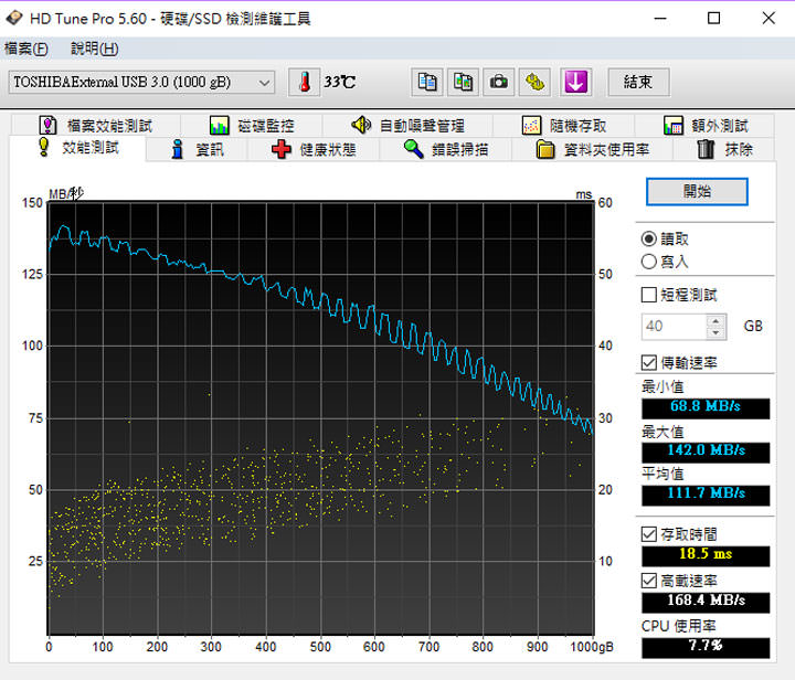 [Unbox] 多彩時尚，提供大容量讓你一次買足的行動硬碟：Toshiba Canvio Advance 先進碟 V9 開箱分享！ - 阿祥的網路筆記本