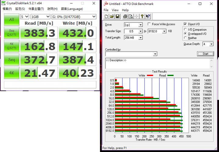 [Unbox] 退役 SSD變身高速隨身碟！銀欣 MS09 外接式 M.2 SATA SSD外接盒開箱！ - 阿祥的網路筆記本