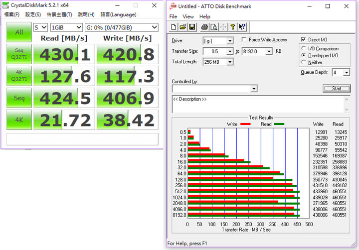 [Unbox] 退役 SSD變身高速隨身碟！銀欣 MS09 外接式 M.2 SATA SSD外接盒開箱！ - 阿祥的網路筆記本