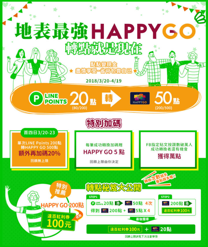 [Life] 大集點時代來臨！分散式集點不夠效率，利用 HAPPY GO 轉點服務集中火力讓你享受更多優惠！ - 阿祥的網路筆記本