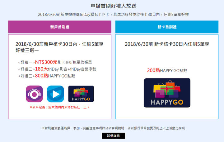 [Life] 好康多合一的「台新遠傳friDay聯名卡」：電信帳單回饋、消費集點、數位服務購物眾多優惠通通有！ - 阿祥的網路筆記本