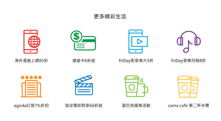 [Life] 好康多合一的「台新遠傳friDay聯名卡」：電信帳單回饋、消費集點、數位服務購物眾多優惠通通有！ - 阿祥的網路筆記本