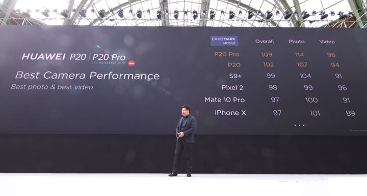 [Mobile] HUAWEI P20 與 P20 Pro正式發表！不只徠卡，三鏡頭更帶來強大的變焦與 AI 相機功能！ - 阿祥的網路筆記本