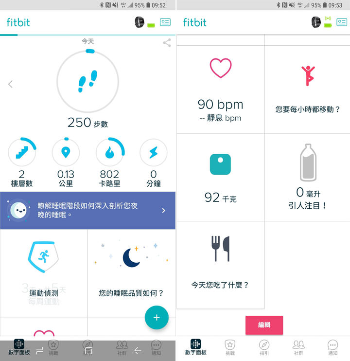 [Unbox] 承襲純正運動血統，簡約有型，加入更多元應用功能的「Fitbit Ionic」開箱與深度評測分享！ - 阿祥的網路筆記本