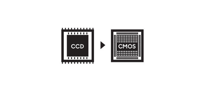 [Mobile] 小知識：三星 Galaxy S9 | S9+ 是如何帶來「超慢動作攝影」功能的？ - 阿祥的網路筆記本