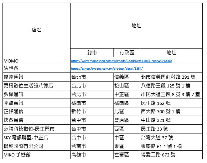 [Mobile] HMD Global 宣佈在台推出限量版「鉑耀黑 Nokia 8 Sirocco」！單機售價新台幣 20,990元！ - 阿祥的網路筆記本