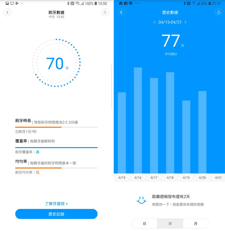 [Unbox] 米家聲波電動牙刷開箱分享：讓你愛上刷牙的感覺！性價比絕佳、智慧連網讓你了解刷牙效率！ - 阿祥的網路筆記本