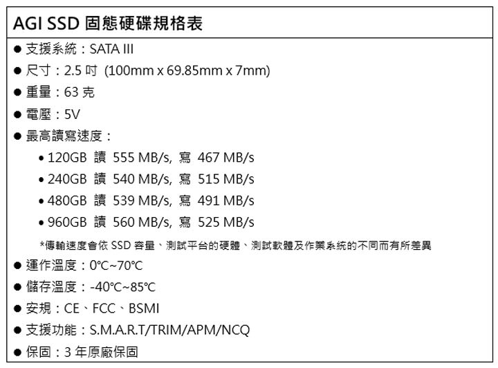 [PC] 台灣本土 SSD 固態硬碟新品牌 AGI 正式上市！4/26 晚上 23:00 正式開賣、買一送一超殺優惠限量放送！ - 阿祥的網路筆記本