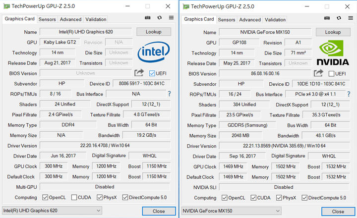 [Unbox] 滿足工作與娛樂需求！外觀設計高顏值的全功能筆電「HP Pavilion 15-ck022TX」開箱與深度評測！ - 阿祥的網路筆記本