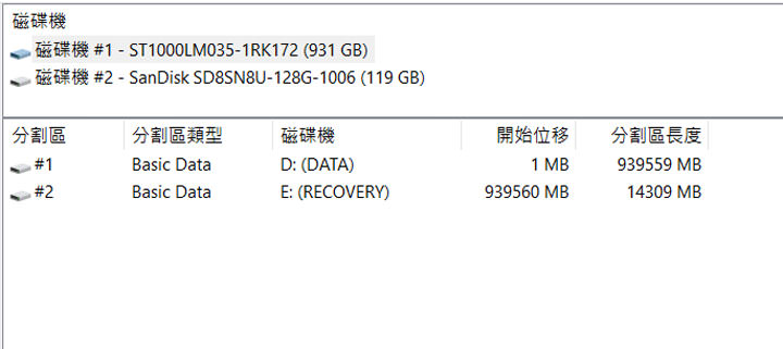 [Unbox] 滿足工作與娛樂需求！外觀設計高顏值的全功能筆電「HP Pavilion 15-ck022TX」開箱與深度評測！ - 阿祥的網路筆記本