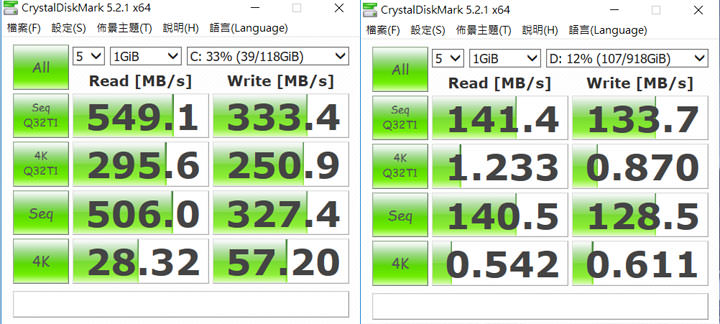 [Unbox] 滿足工作與娛樂需求！外觀設計高顏值的全功能筆電「HP Pavilion 15-ck022TX」開箱與深度評測！ - 阿祥的網路筆記本