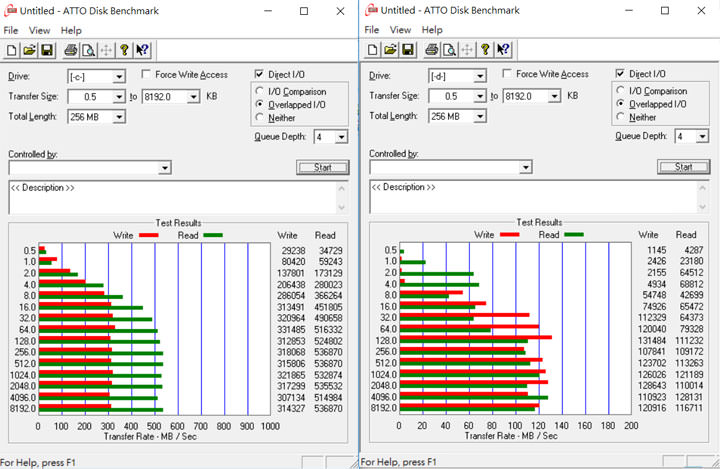 [Unbox] 滿足工作與娛樂需求！外觀設計高顏值的全功能筆電「HP Pavilion 15-ck022TX」開箱與深度評測！ - 阿祥的網路筆記本