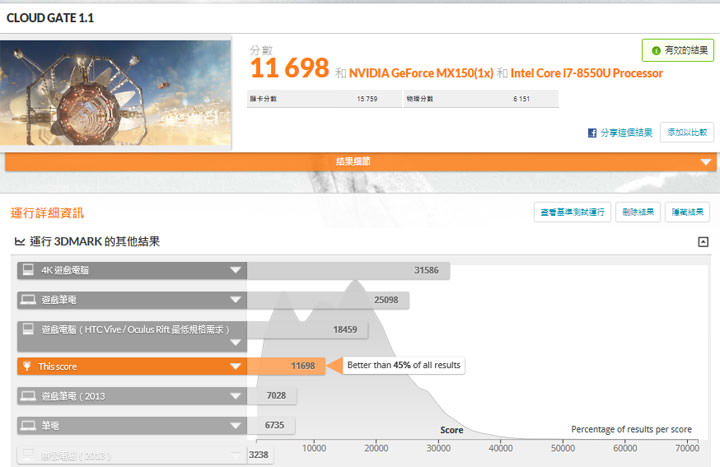 [Unbox] 滿足工作與娛樂需求！外觀設計高顏值的全功能筆電「HP Pavilion 15-ck022TX」開箱與深度評測！ - 阿祥的網路筆記本