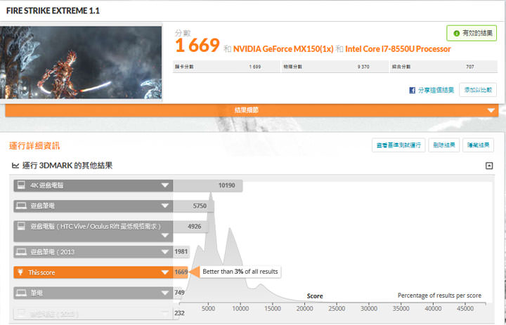 [Unbox] 滿足工作與娛樂需求！外觀設計高顏值的全功能筆電「HP Pavilion 15-ck022TX」開箱與深度評測！ - 阿祥的網路筆記本
